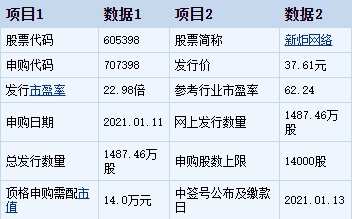 华孚时尚上半年营利双降扣非净利连亏三年半跨界算力道阻且长
