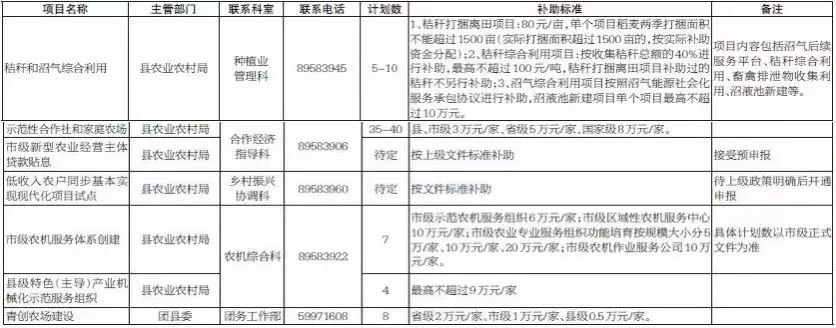 力芯微： 对外投资管理制度