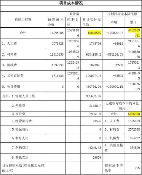 科伦药业9月11日获融资买入101亿元融资余额879亿元