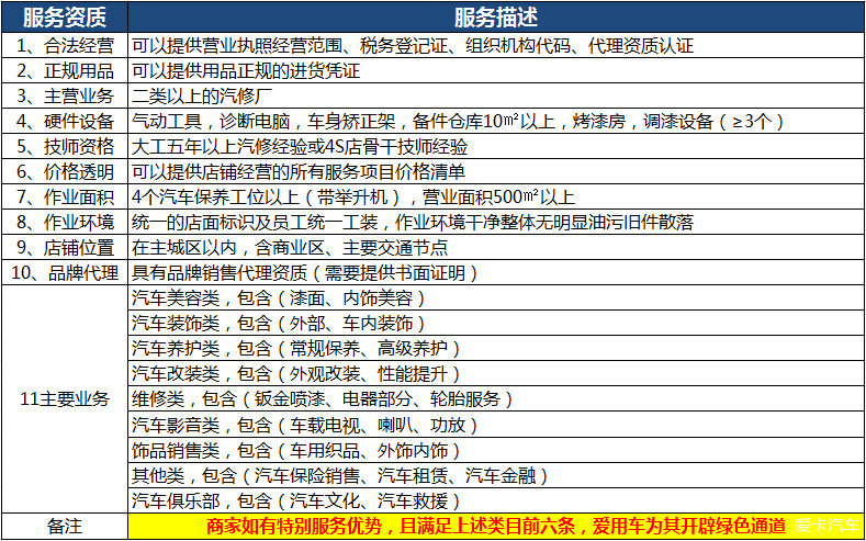 广东机器人江湖风云再起：拓斯达杀入具身智能战局
