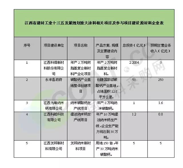 股市必读：紫江企业（600210）9月12日披露最新机构调研