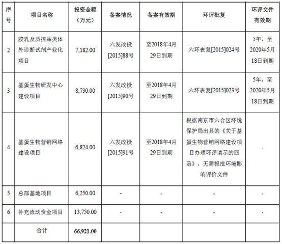 航天电子筹划资产置换 聚焦主业完善集成电路产业链体系