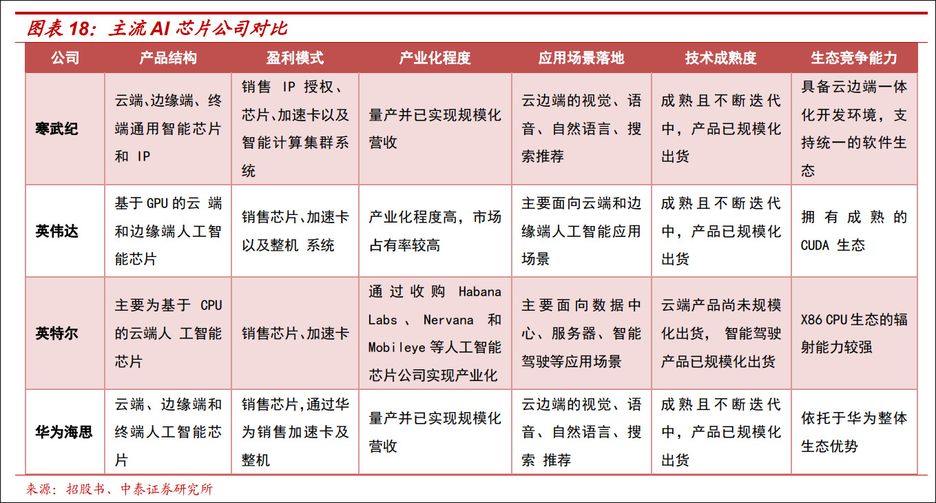 IPO雷达｜苦等2年多元创股份盼来上会！毛利率坐上“过山车”